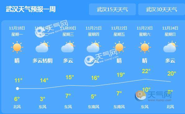武漢未來30日天氣預(yù)報，自然美景之旅，探尋內(nèi)心平和的啟程