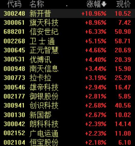 優(yōu)博訊最新動(dòng)態(tài)，創(chuàng)新引領(lǐng)時(shí)代前沿發(fā)展