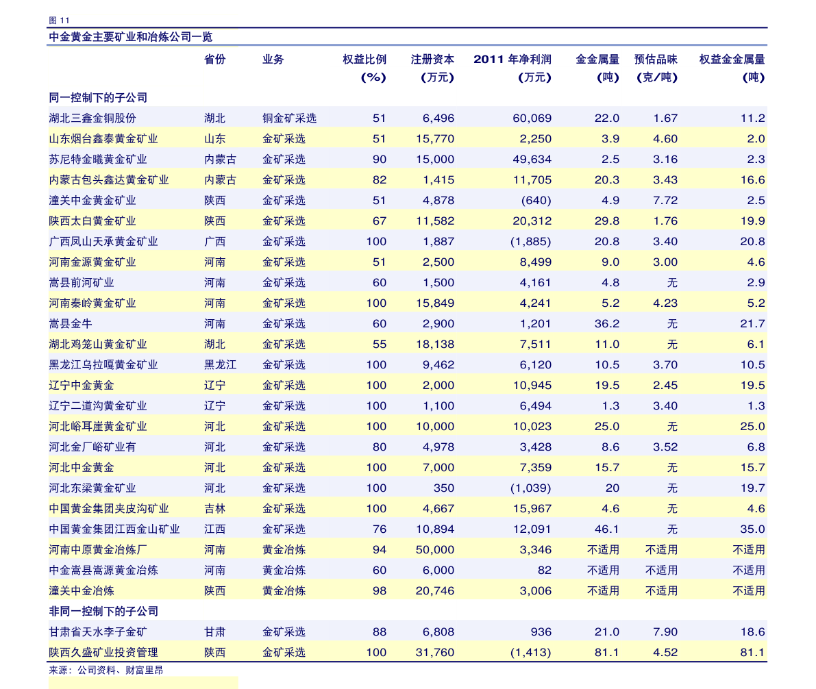 工程廠房燈具 第210頁