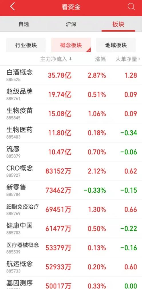 美都能源股票，科技新星閃耀，未來動力之源