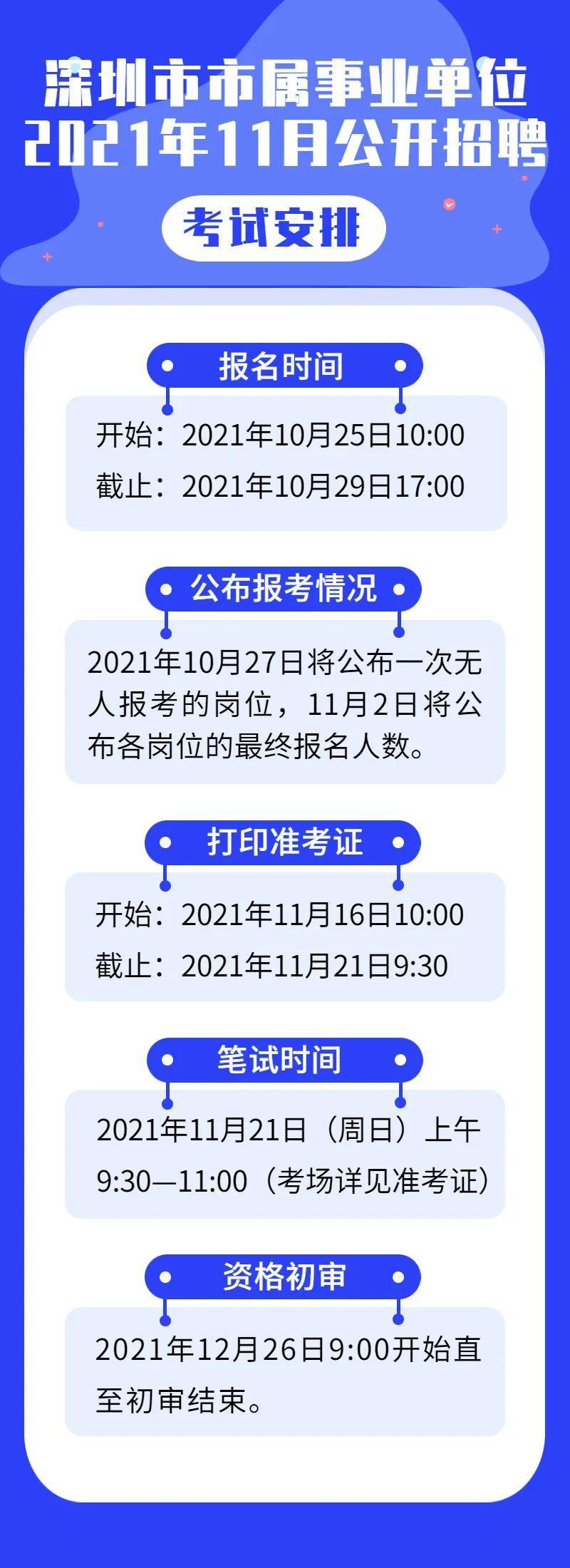 ??坪山地區(qū)火熱招聘！夢(mèng)想工作等你來挑戰(zhàn)！