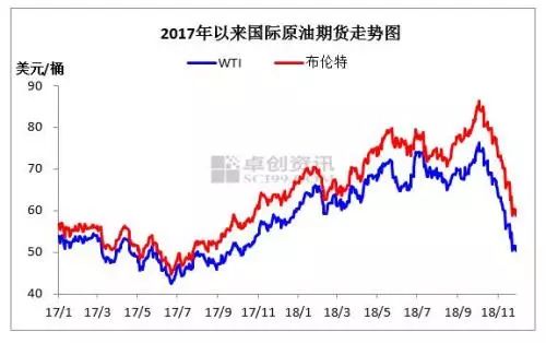 隱秘小巷探秘記，今日國際原油行情深度解析