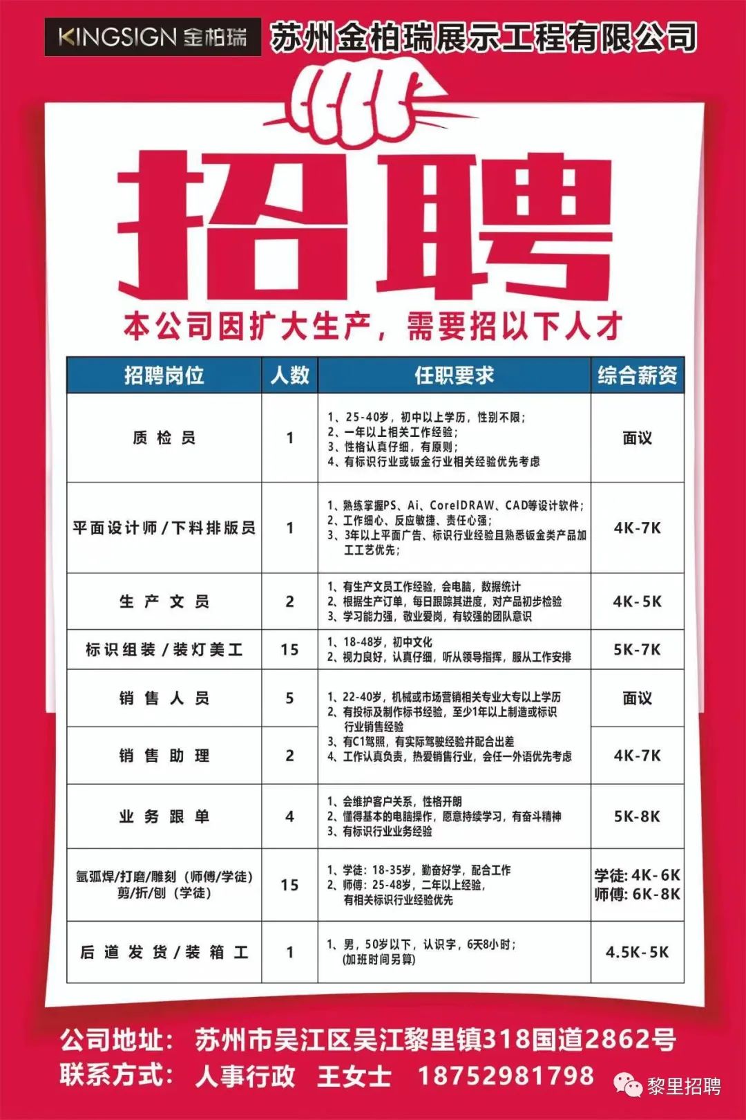 運動場館燈具 第200頁