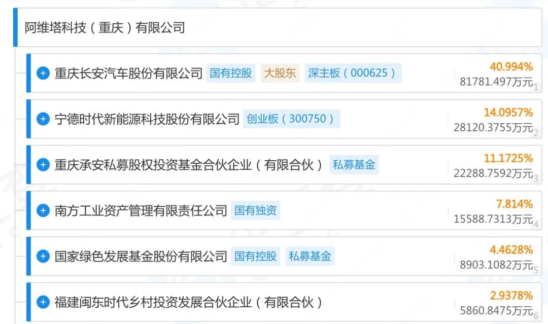 畢樹真最新持股情況，科技前沿投資焦點(diǎn)揭示未來生活潛力股與無限可能前景