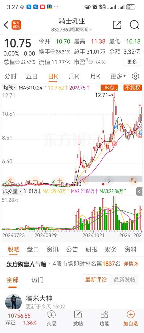騎士乳業(yè)股票價(jià)格持續(xù)成長之路，自信與榮耀的成就之路