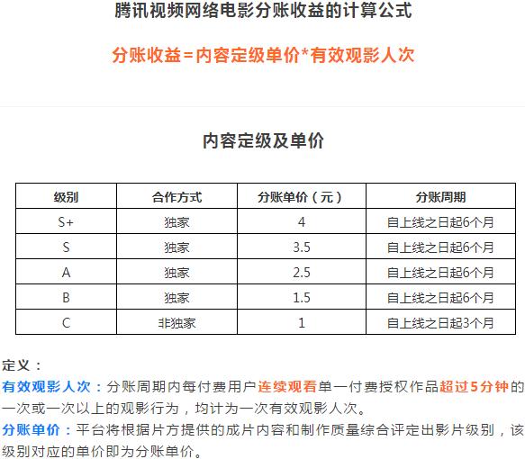玄界之門最新章節(jié)，奇幻世界的深度探索之旅