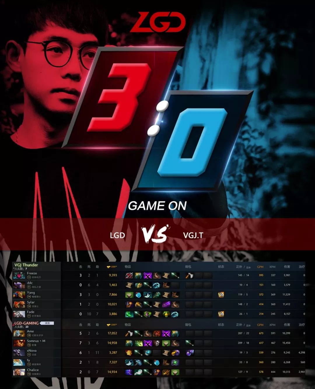 LGD比賽視頻，電子競(jìng)技的多元視角與爭(zhēng)議透視