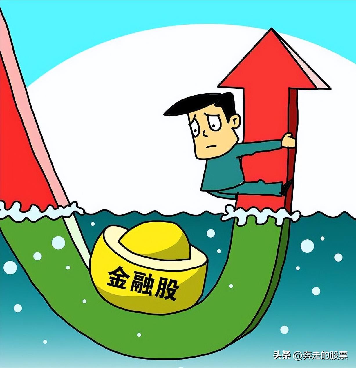 大盤(pán)預(yù)測(cè)資訊速遞，最新股市動(dòng)態(tài)速遞報(bào)告