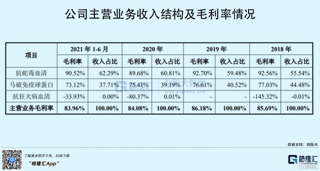 天壇生物行情深度解析，投資指南與走勢(shì)預(yù)測(cè)