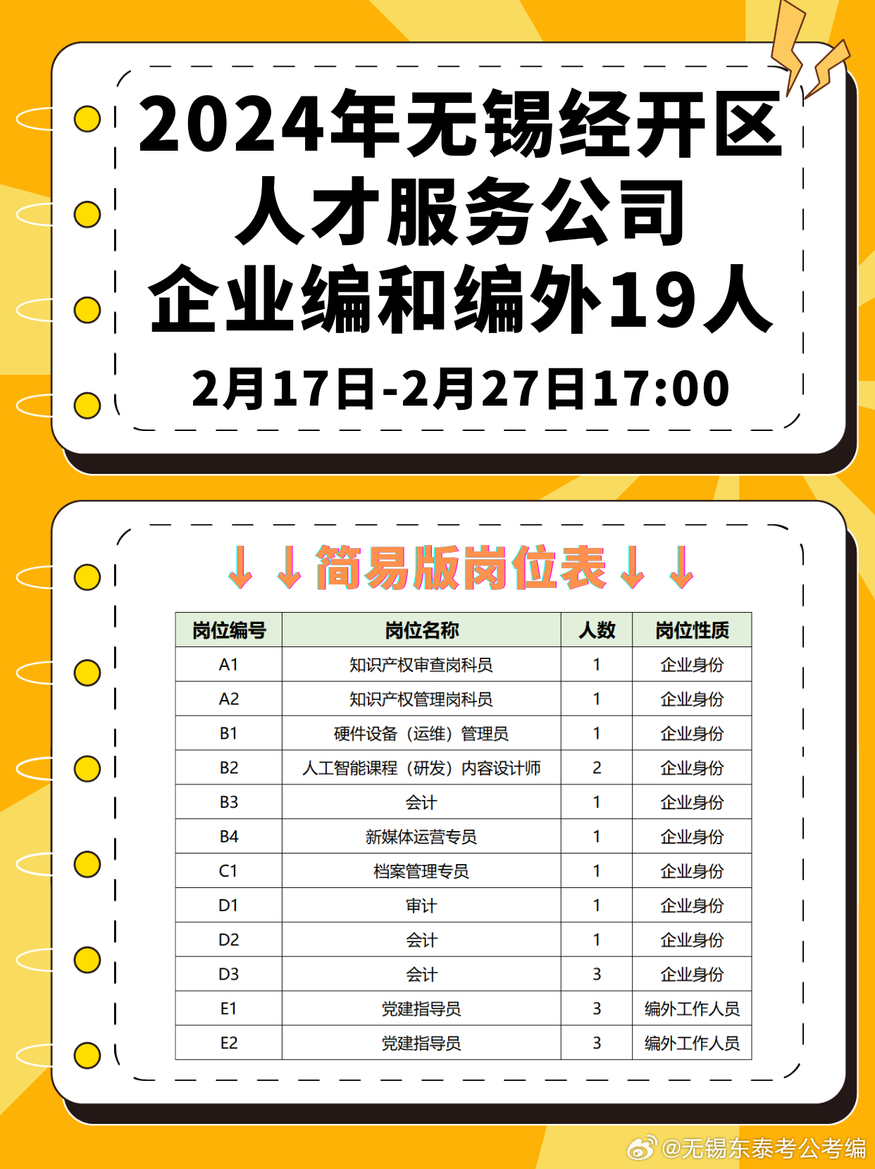 LED光源 第189頁