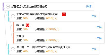 最新四方力歐動(dòng)態(tài)，變化中的學(xué)習(xí)之旅，自信與成就感的培育之源
