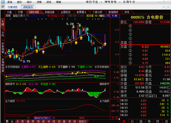吉電股份最新動態(tài)，自然美景之旅，探尋內(nèi)心平和與寧靜