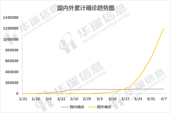 疫情實時數(shù)據(jù)統(tǒng)計背后的心靈逃離，自然美景之旅與尋找寧靜的冒險
