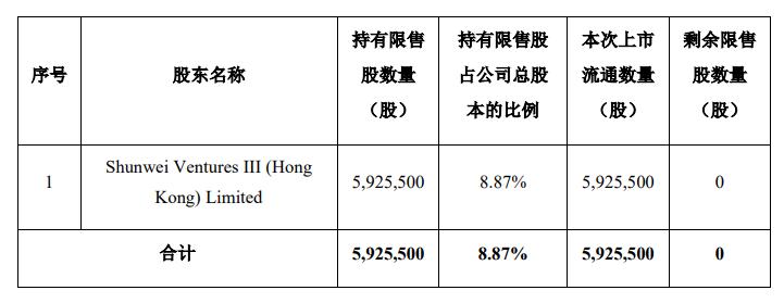 機器人股票股吧,機器人股票股吧，引領(lǐng)未來科技浪潮，重塑股票投資體驗