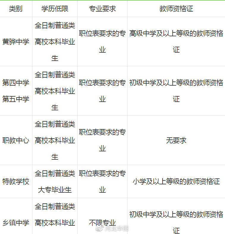 黃驊今日招聘信息，開啟職場新征程，成就自信與夢想之路