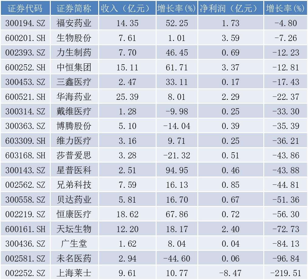 廣場(chǎng)燈具 第182頁(yè)