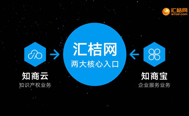 匯桔云新版發(fā)布引領(lǐng)數(shù)字化轉(zhuǎn)型新篇章啟動(dòng)！