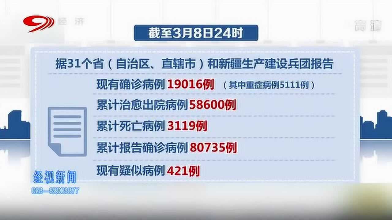 科技重塑防線(xiàn)，智能守護(hù)健康新生活，最新疫情病例報(bào)告分析