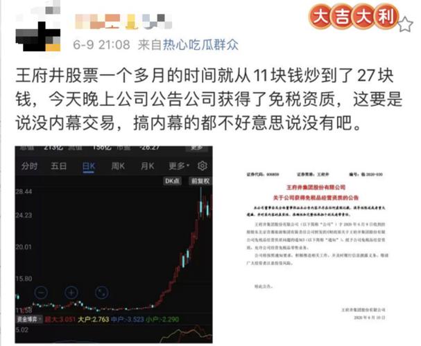 王府井股票行情深度解析，背景、重要事件與地位探究