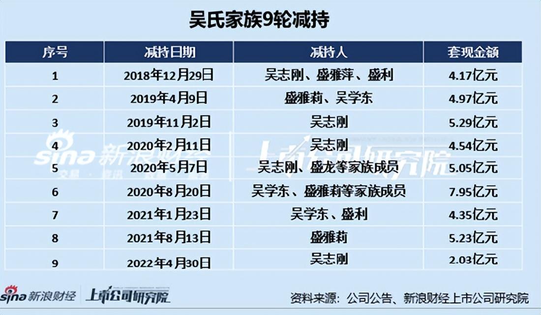 桃李股票投資全攻略，從入門到進(jìn)階的實(shí)戰(zhàn)指南