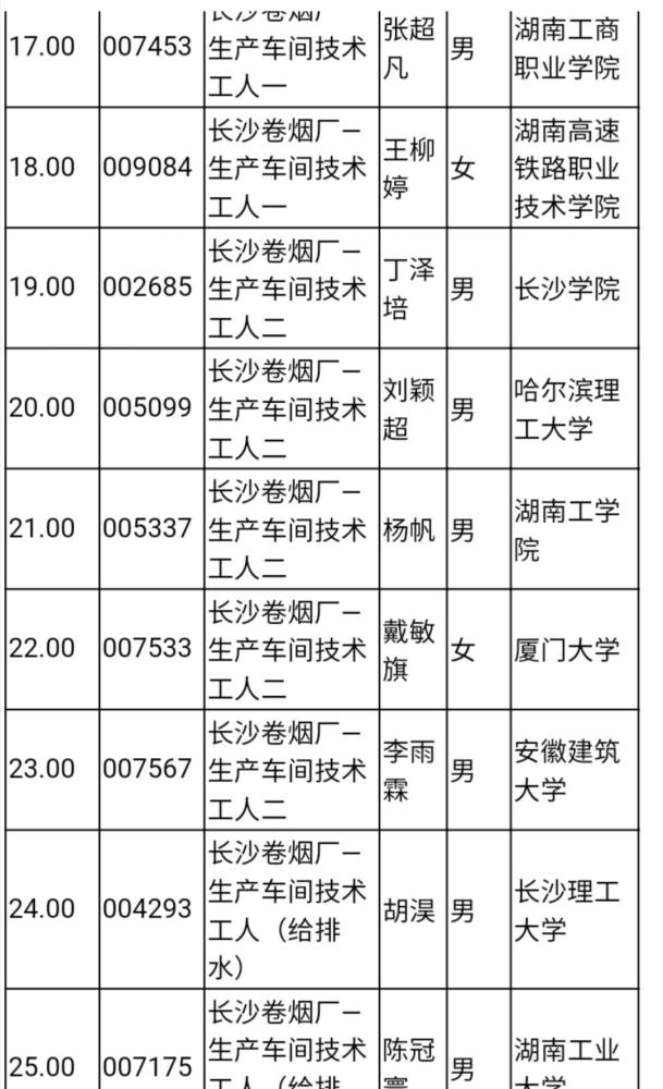 湖南中煙價格表揭秘，科技重塑煙草行業(yè)，感受未來品質(zhì)煙草的魅力