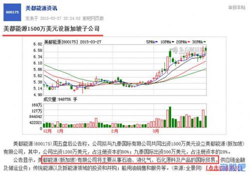 美錦能源股票吧，科技新星引領(lǐng)未來(lái)能源革命之路