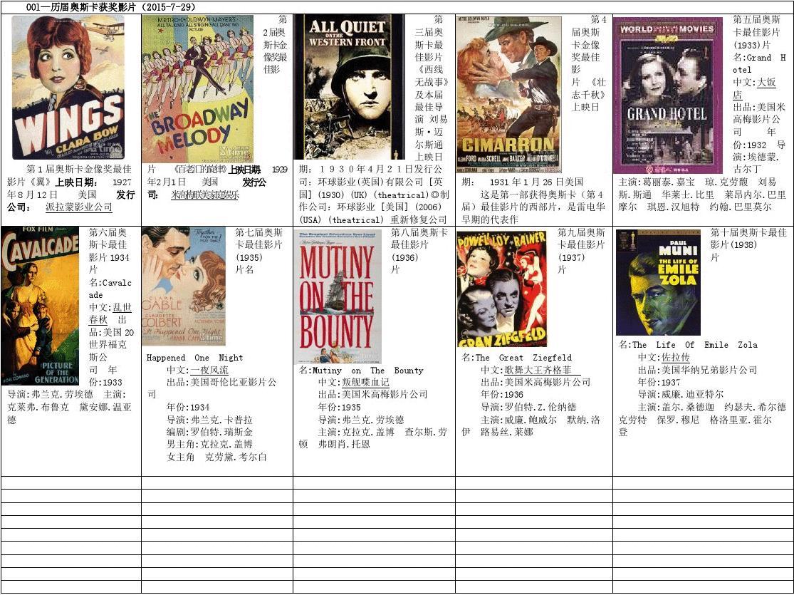 最新影片目錄大全，全方位解讀視覺(jué)盛宴的震撼之作