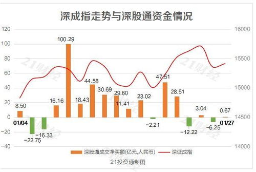 智能光伏股票，科技之光引領(lǐng)未來生活新篇章