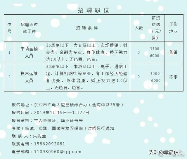 鹽城鹽都最新招聘信息匯總，與自然美景同行，尋找內(nèi)心的寧靜之旅