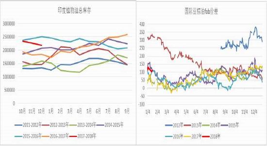 國內(nèi)新浪期貨行情深度解析，初學(xué)者與進階用戶的必備指南