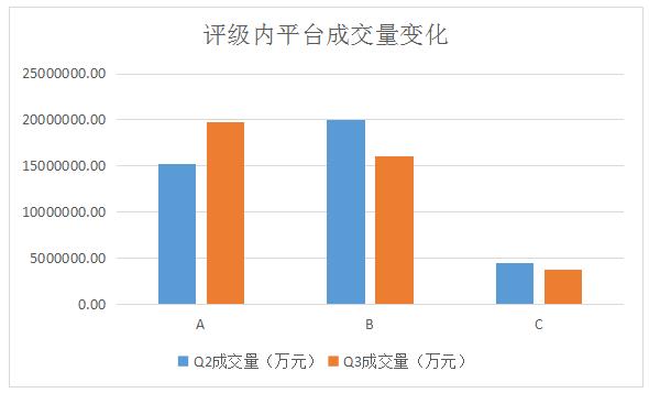 融360最新網(wǎng)絡(luò)貸款評級，心靈與自然的完美交融之旅