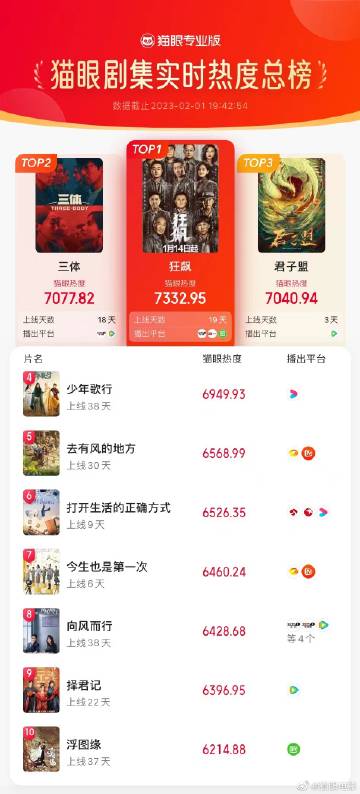 貓眼電影官網(wǎng)，夢(mèng)想起航，自信與成就感的源泉