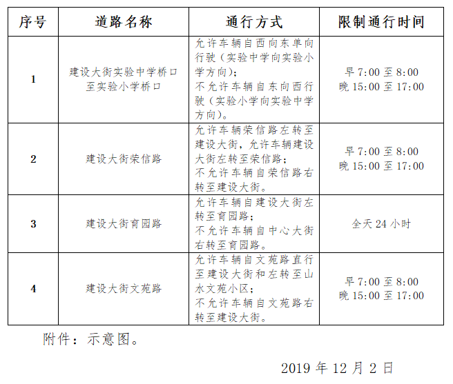 工礦燈具 第181頁