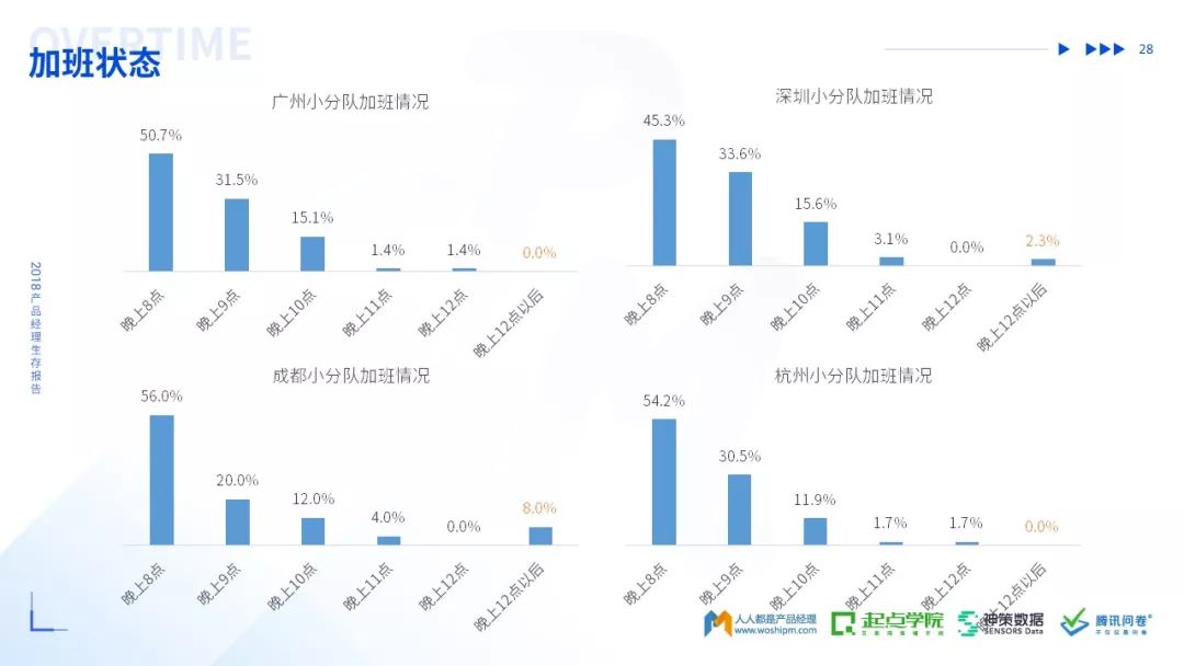 小紅書(shū)熱議焦點(diǎn)，最新用戶反饋圖大揭秘，驚艷之作展現(xiàn)！
