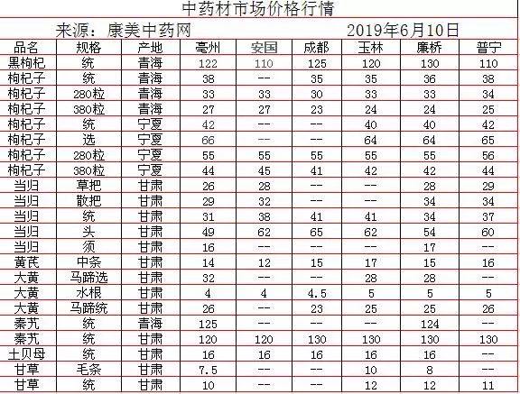 燈飾燈具 第183頁