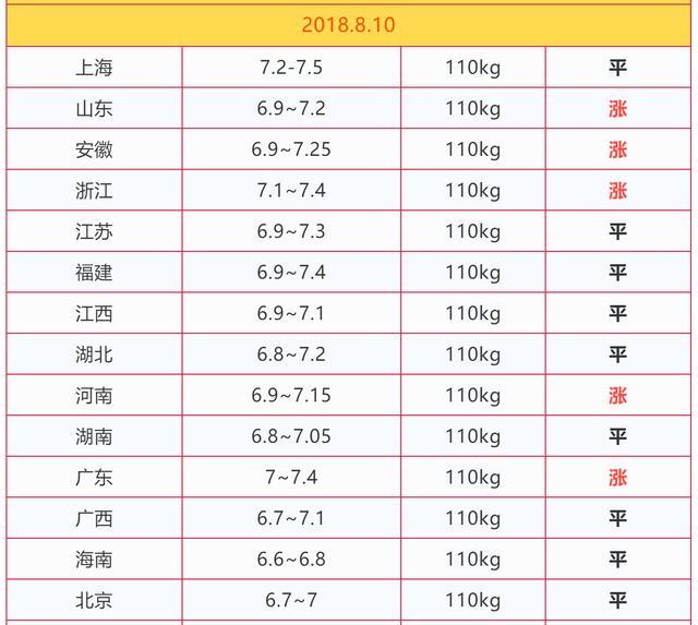 價格帶解析，探尋旅行與自然美景中的寧靜價格帶