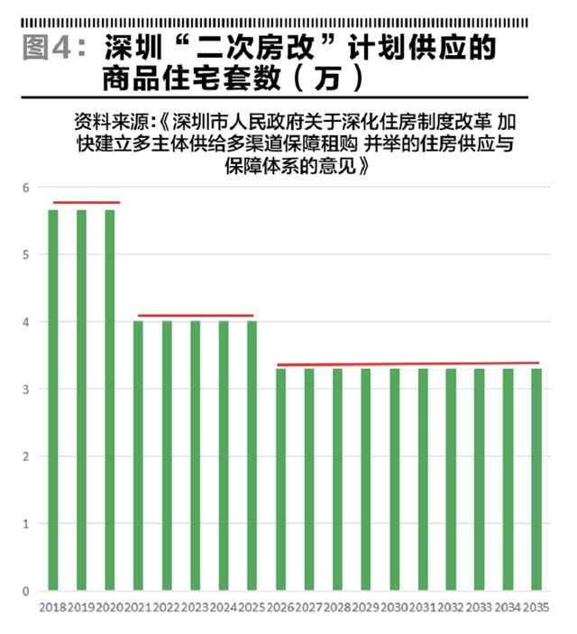 深圳房產(chǎn)價(jià)格探索，與自然美景對(duì)話的內(nèi)心平和之旅