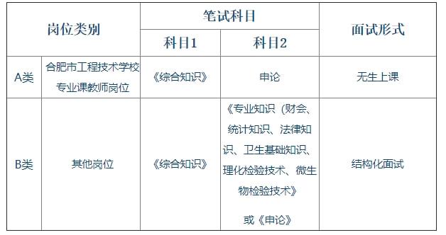巢湖最新職位招聘，友情牽絆與人生新篇章開啟