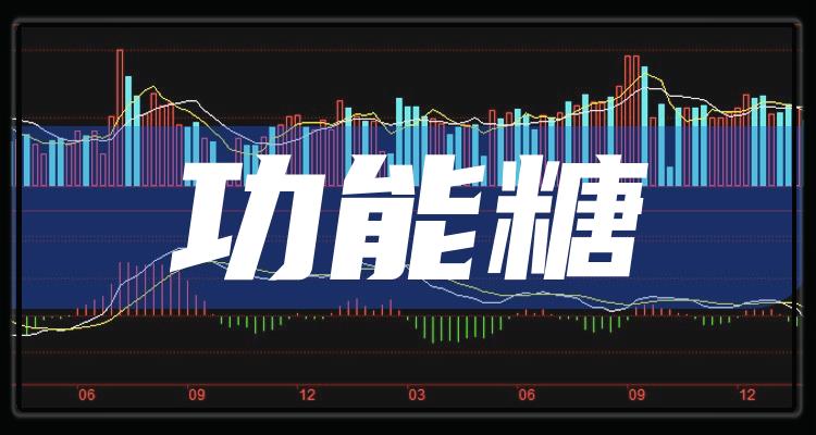 糖類股票，科技革新引領(lǐng)糖類股票全新體驗