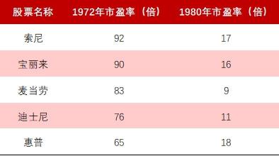 中國(guó)股票發(fā)行制度，變革中的機(jī)遇與挑戰(zhàn)，自信成就之源