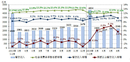 廣場燈具 第162頁