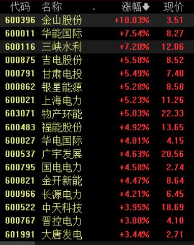 智能科技重塑投資體驗與生活品質的未來引領者