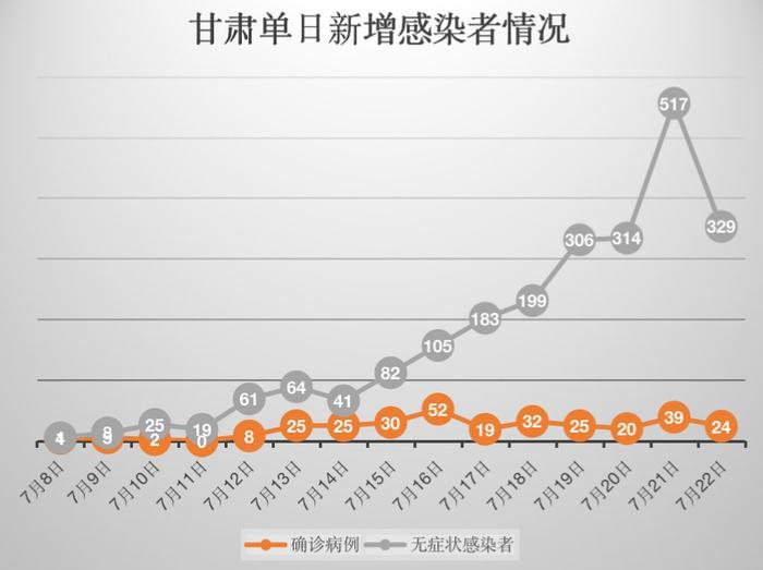 甘肅新增傳染病致26人死亡，小巷獨(dú)特小店背后的故事