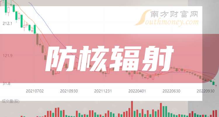 廣場(chǎng)燈具 第158頁(yè)
