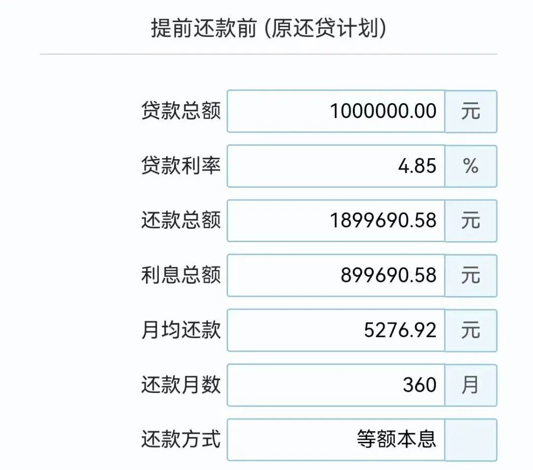 技術(shù)革新引領金融變革，提前還款計算工具更新升級