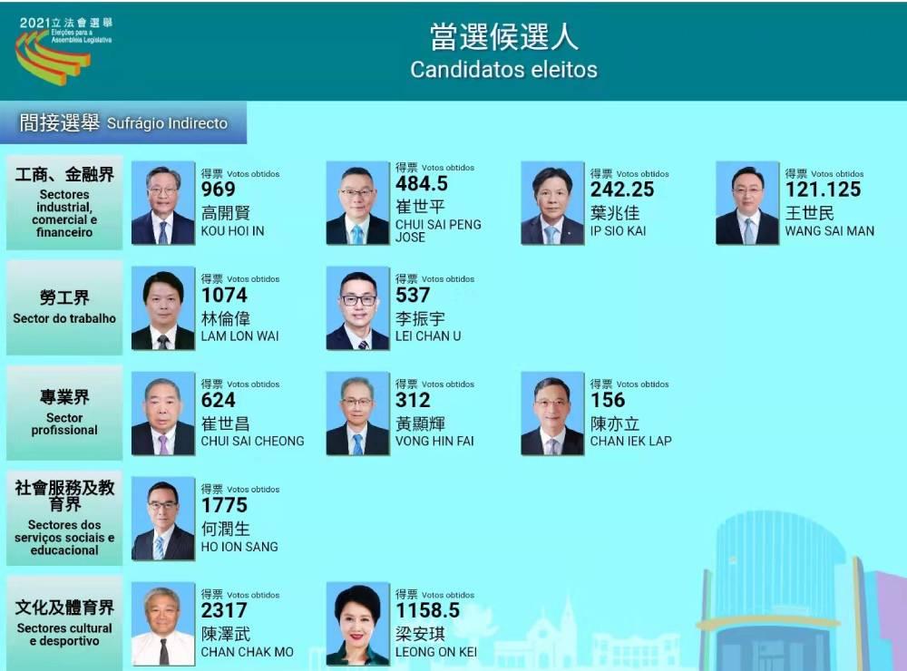 最新澳門(mén)勞工招聘，時(shí)代繁榮下的職業(yè)機(jī)遇與挑戰(zhàn)