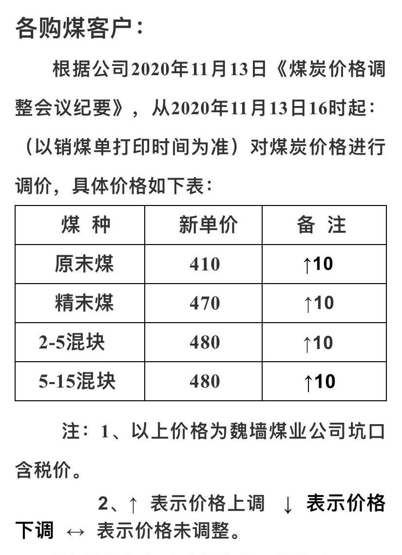 府谷煤炭最新報價，啟程探尋自然美景，煤之寧靜的探尋之旅