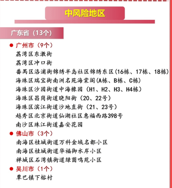吳川新聞最新動態(tài)，多元視角探討城市發(fā)展之路