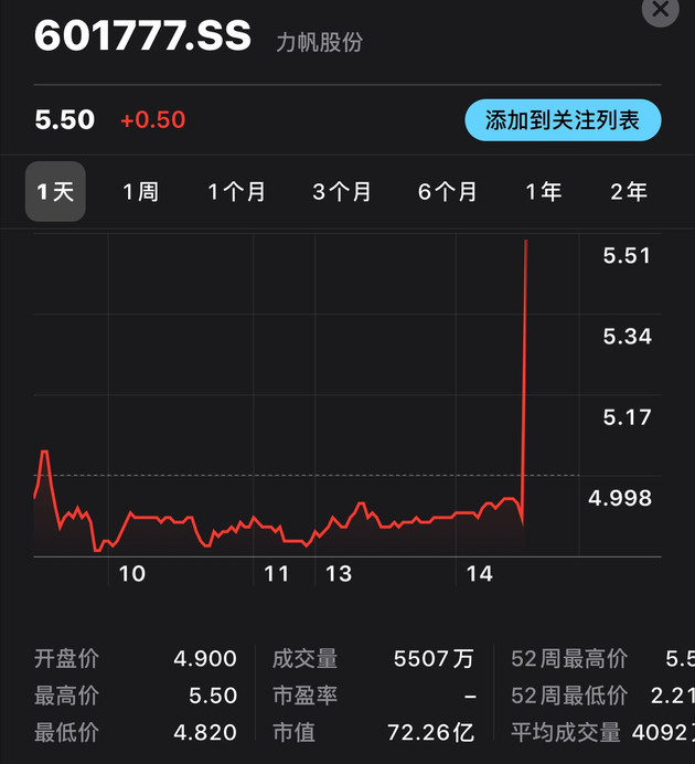 力帆股票最新動(dòng)態(tài)與小巷深處的隱藏寶藏，特色小店的活力四溢之旅