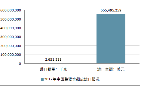 運(yùn)動(dòng)場館燈具 第160頁